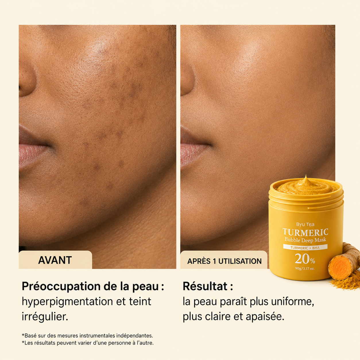 Masque Au Curcuma